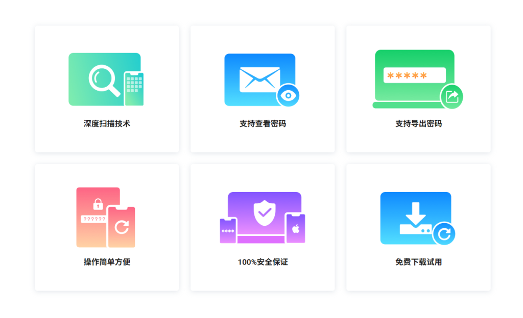 忘了iPhone密码？别慌张，多种解决方案助您化险为夷插图4